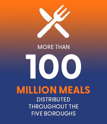 100M Meals