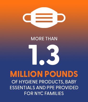1M LBS Non Food